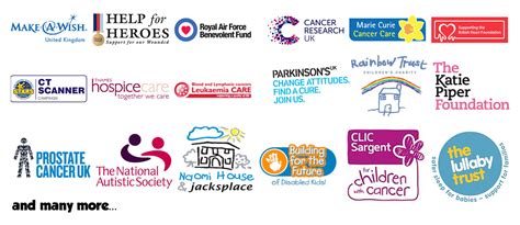 charity lazzari|list of charitable organizations.